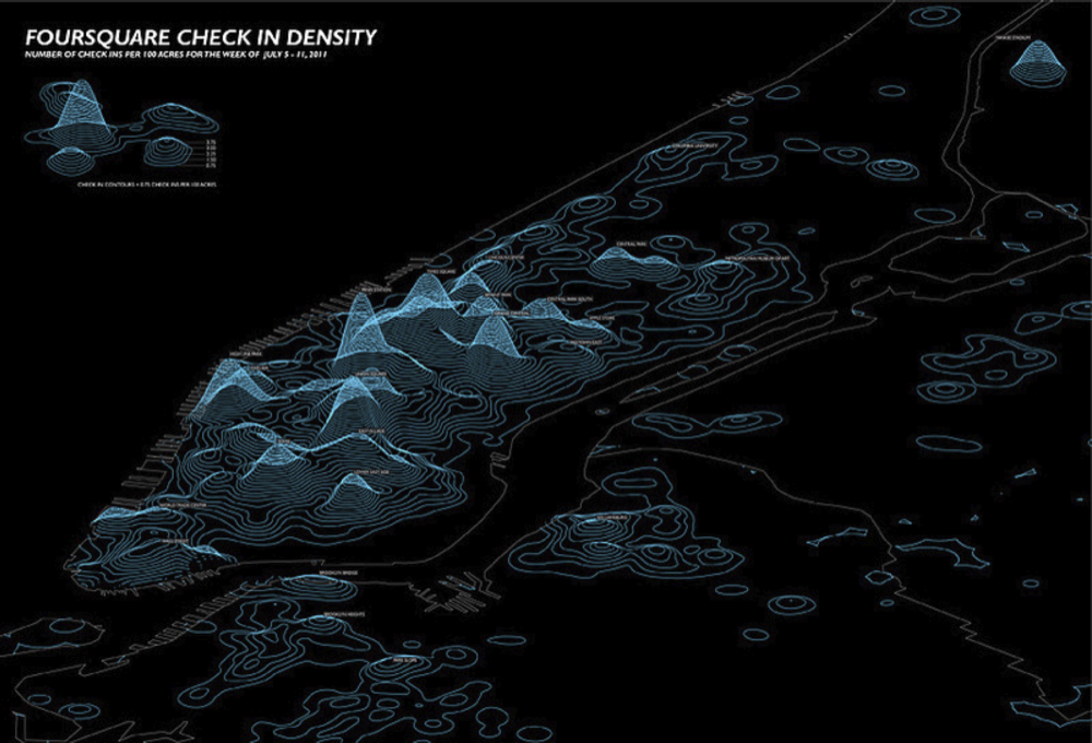 Foursquare Density